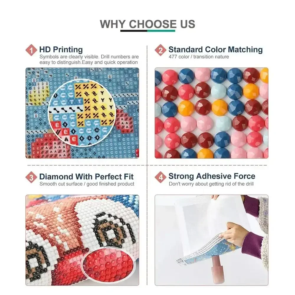 طقم رسم بالألماس بدون إطار، 5D - مراجعة Embroidery Free Pattern وسعره
